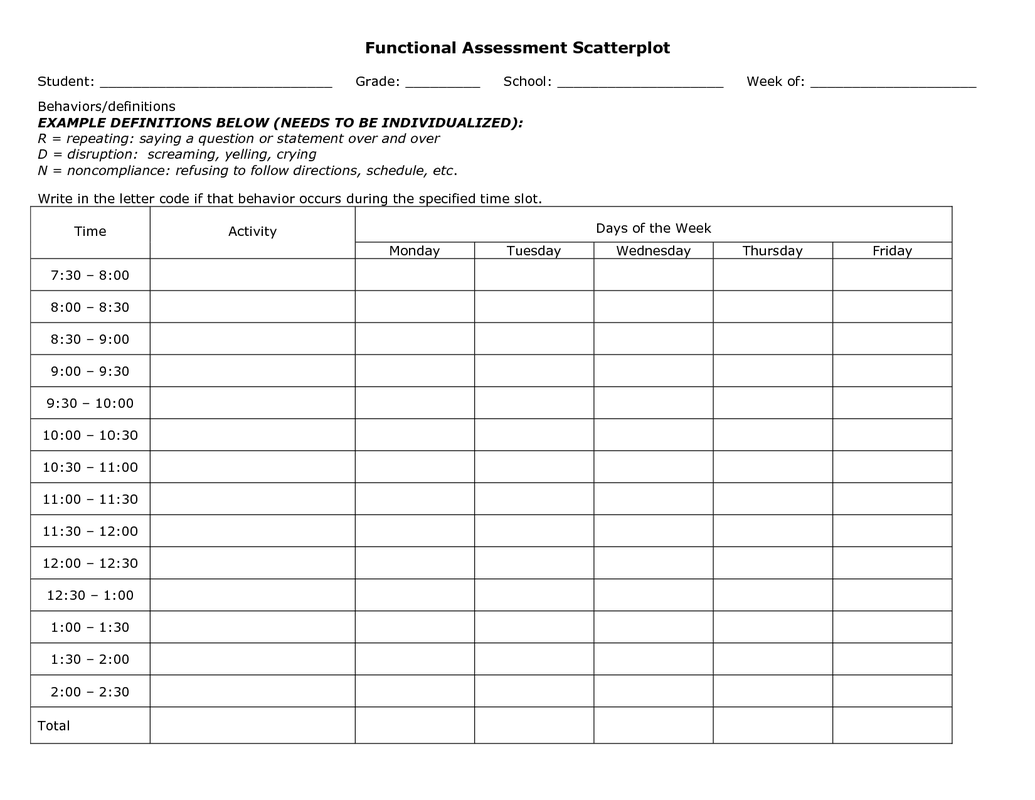 Behavior Form Templates - Behavior Notebook